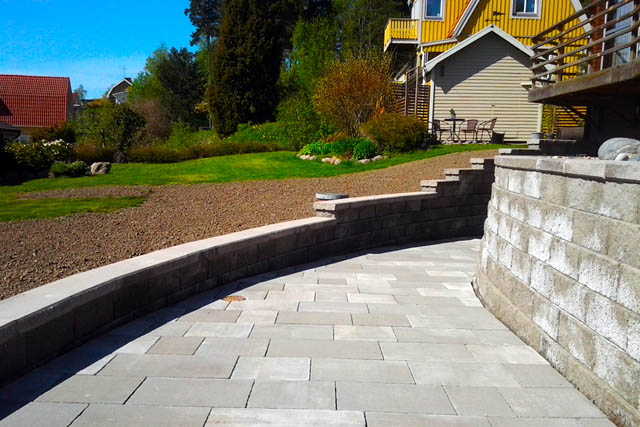 H Perssons Villa, Mark & Trädgård AB